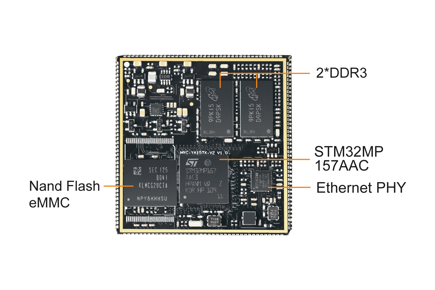 STM32MP157İ