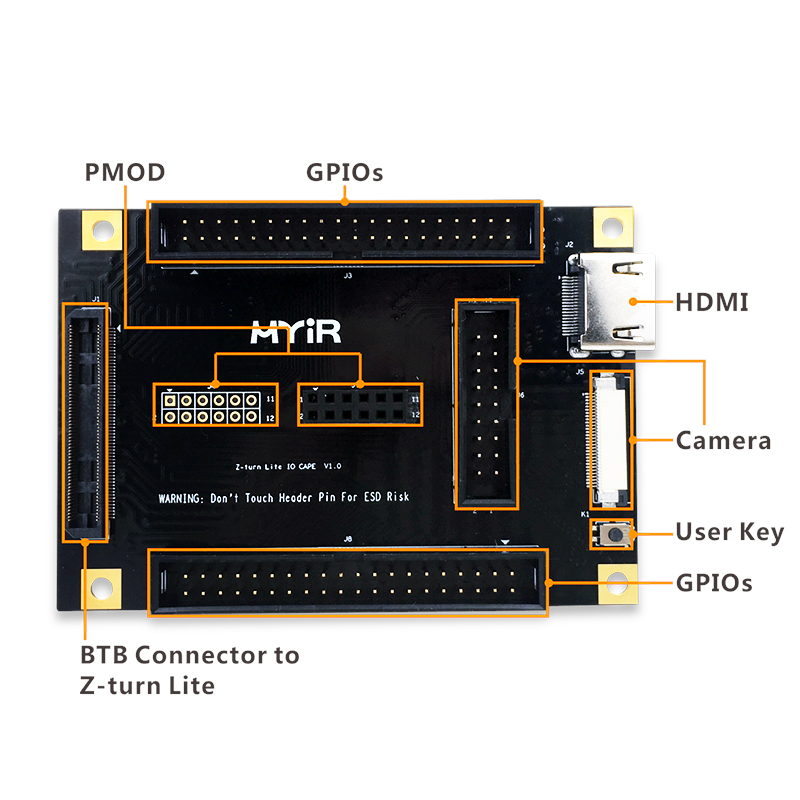Z-turn Lite Board IOչ