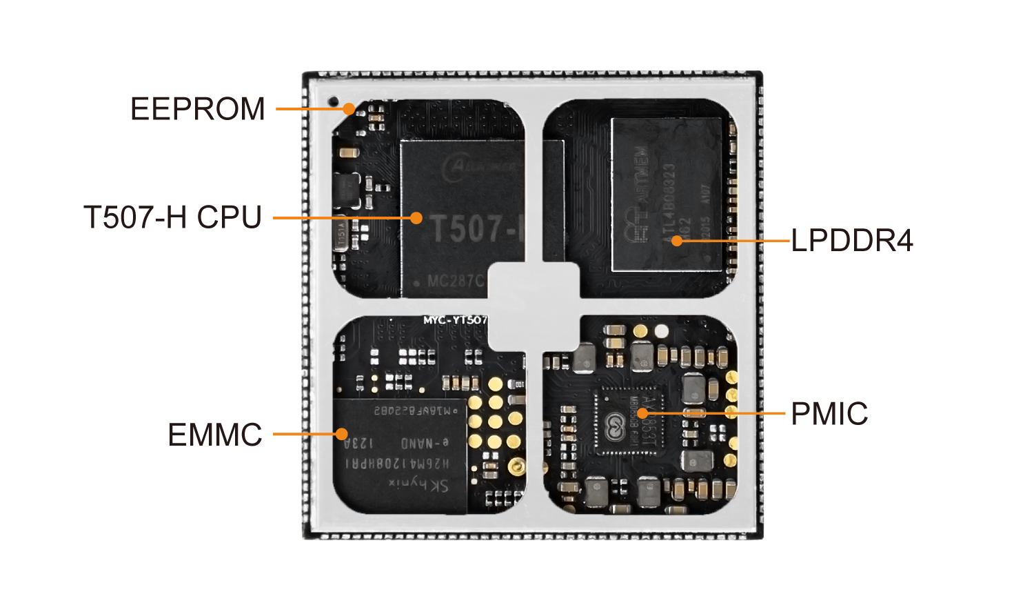 标注图.png 全志t507-h核心板标注图