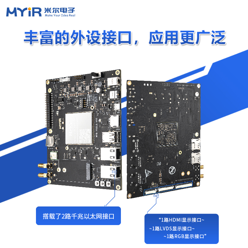 主图开发板.1.jpg