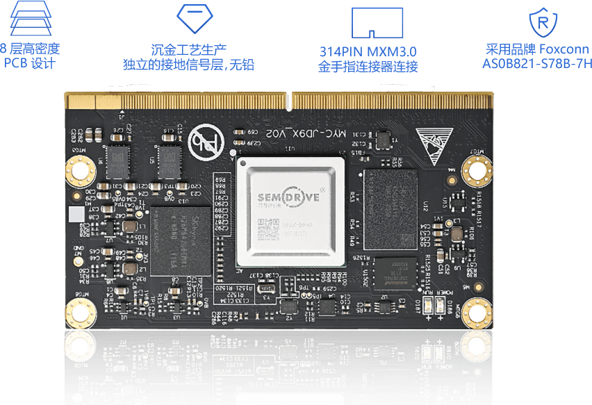 оD9-Plusİӿڷḻ,Լ۱ȸ
